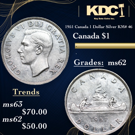 1951 Canada 1 Dollar Silver Canada Dollar KM# 46 $1 Grades Select Unc