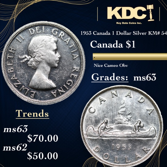 1953 Canada 1 Dollar Silver Canada Dollar KM# 54 $1 Grades Select Unc