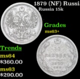 1879 (NF) Russia 15 Kopeks Silver Y# 21a.2 Grades Select+ Unc
