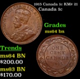 1915 Canada 1c KM# 21 Grades Choice Unc BN