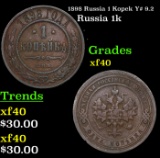 1898 Russia 1 Kopek Y# 9.2 Grades xf