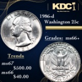 1986-d Washington Quarter 25c Grades GEM++ Unc