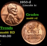 1953-d Lincoln Cent 1c Grades GEM+ Unc RD