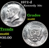 1972-d Kennedy Half Dollar 50c Grades GEM+ Unc