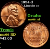 1954-d Lincoln Cent 1c Grades GEM+ Unc RD