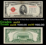 1928D Key To Series $5 Red Seal United States Note Grades Select AU