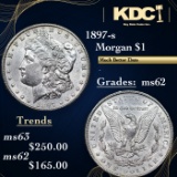 1897-s Morgan Dollar $1 Grades Select Unc
