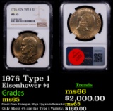 ***Auction Highlight*** NGC 1976 Type 1 Eisenhower Dollar $1 Graded ms65 By NGC (fc)