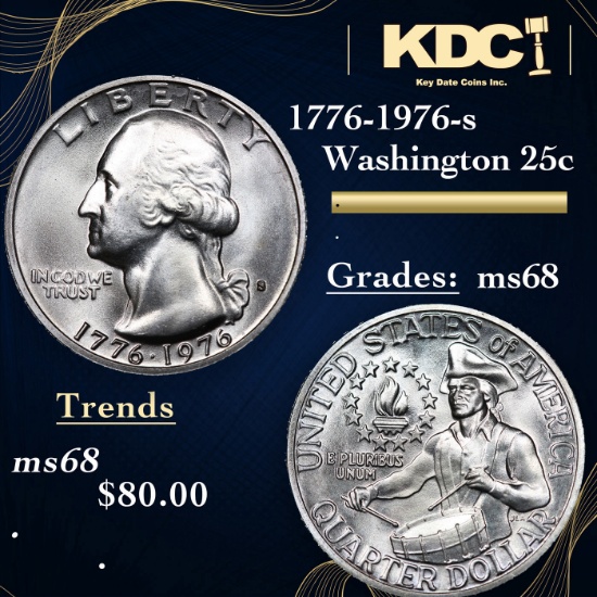 1776-1976-s Washington Quarter 25c Grades GEM+++ Unc