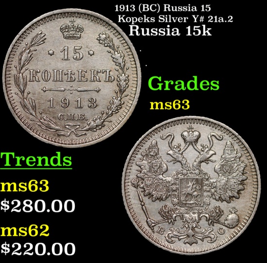 1913 (BC) Russia 15 Kopeks Silver Y# 21a.2 Grades Select Unc