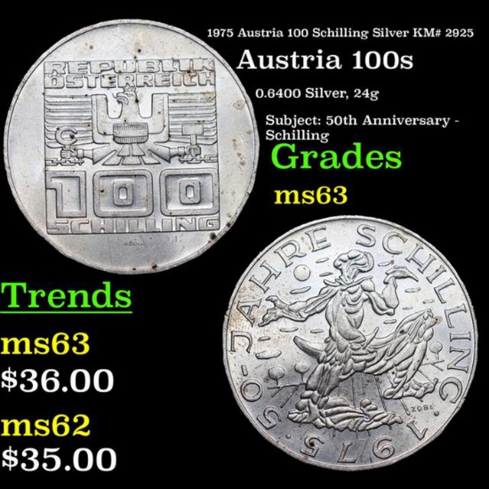 1975 Austria 100 Schilling Silver KM# 2925 Grades Select Unc