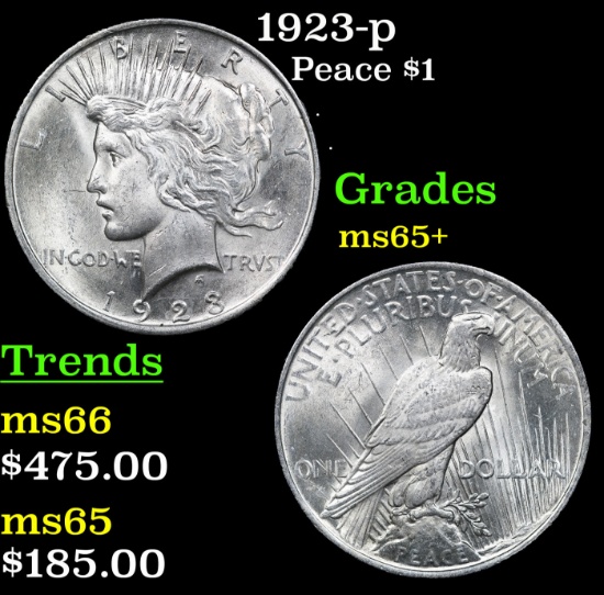 1923-p Peace Dollar 1 Grades GEM+ Unc