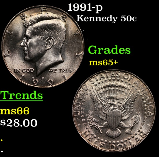 1991-p Kennedy Half Dollar 50c Grades GEM+ Unc