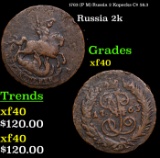 1763 (P M) Russia 2 Kopecks C# 58.3 Grades xf