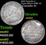 1916 Canada 5 Cents Silver KM# 22 Grades Select Unc