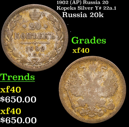 1902 (AP) Russia 20 Kopeks Silver Y# 22a.1 Grades xf
