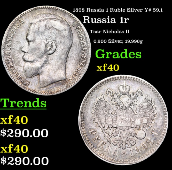 1898 Russia 1 Ruble Silver Y# 59.1 Grades xf