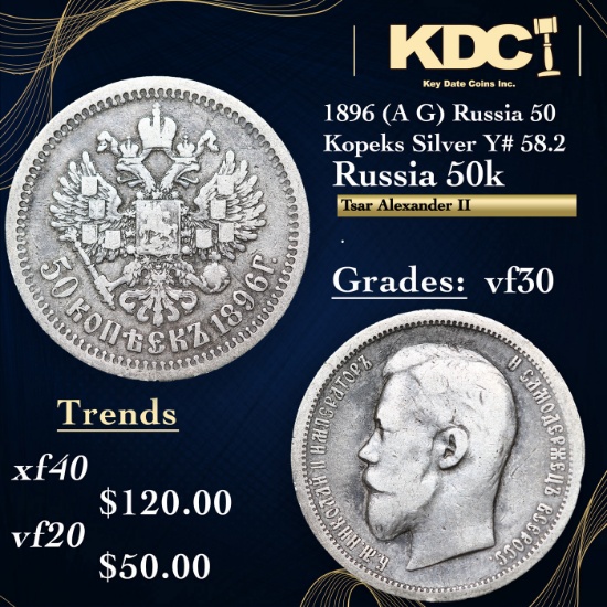 1896 (A G) Russia 50 Kopeks Silver Y# 58.2 Grades vf++