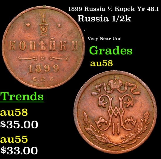 1899 Russia 1/2 Kopek Y# 48.1 Grades Choice AU/BU Slider