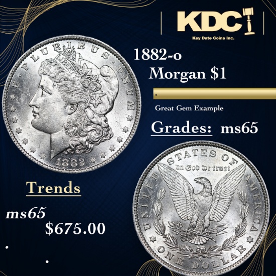 1882-o Morgan Dollar $1 Grades GEM Unc
