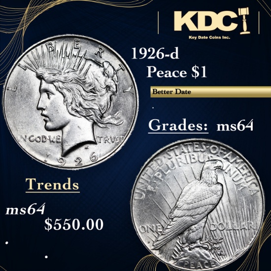 1926-d Peace Dollar $1 Grades Choice Unc