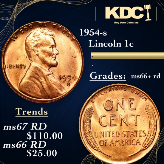 1954-s Lincoln Cent 1c Grades GEM++ RD