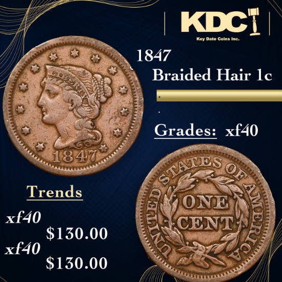 1847 Braided Hair Large Cent 1c Grades xf