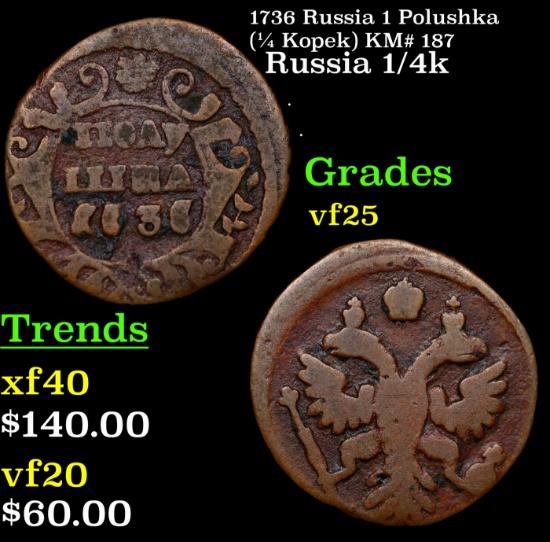 1736 Russia 1 Polushka (1/4 Kopek) KM# 187 Grades vf+