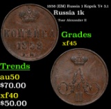1858 (EM) Russia 1 Kopek Y# 3.1 Grades xf+