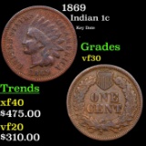 1869 Indian Cent 1c Grades vf++