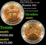 1994 Russia 50 Rubles Bimetallic Y# 369 Grades GEM Unc