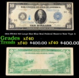 1914 $10 Large Size Blue Seal Federal Reserve Note Philadelphia, PA Type A Grades xf FR-915