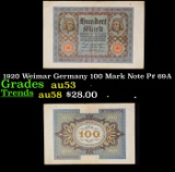 1920 Weimar Germany 100 Mark Note P# 69A Grades Select AU