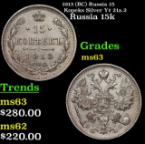 1913 (BC) Russia 15 Kopeks Silver Y# 21a.2 Grades Select Unc