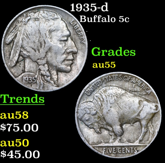 1935-d Buffalo Nickel 5c Grades Choice AU
