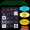 20 Great Coins of the World, hand selected, many trend high, every lot guaranteed to contain Silver.