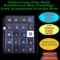 20 Great Coins of the World, hand selected, many trend high, every lot guaranteed to contain Silver.