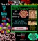 INSANITY The CRAZY Penny Wheel 1000’s won so far, WIN this 1982-p BU RED roll get 1-10 FREE