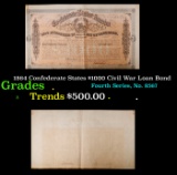 1864 Confederate States $1000 Civil War Loan Bond Grades