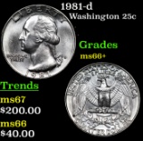 1981-d Washington Quarter 25c Grades GEM++ Unc