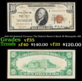 1929 $10 National Currency The Federal Reserve Bank Of Mineapolis, MN Grades vf++