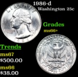 1986-d Washington Quarter 25c Grades GEM++ Unc