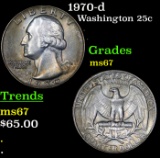 1970-d Washington Quarter 25c Grades GEM++ Unc