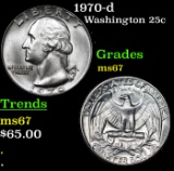 1970-d Washington Quarter 25c Grades GEM++ Unc