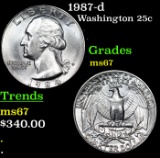 1987-d Washington Quarter 25c Grades GEM++ Unc