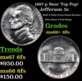 1997-p Jefferson Nickel Near Top Pop! 5c Graded ms66+ 6fs By SEGS
