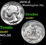 1970-d Washington Quarter 25c Grades GEM++ Unc