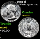 1981-d Washington Quarter 25c Grades GEM+ Unc