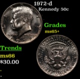1972-d Kennedy Half Dollar 50c Grades GEM+ Unc
