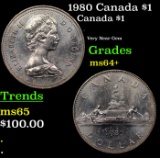 1980 Canada $1 Canada Dollar 1 Grades Choice+ Unc